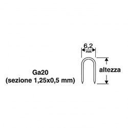 Punti a u per puntatrici e chiodatrici valex 145552...