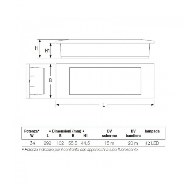 Lampada emergenza beghelli 1499/24 led 24w autonomia 6 ore incasso parete